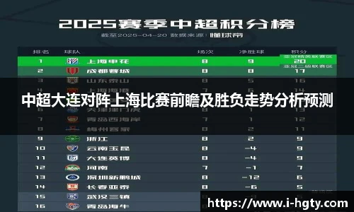 皇冠体育